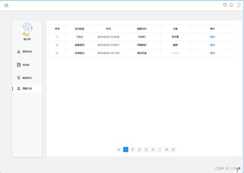 2023年軟件工程第三次作業 團隊項目實踐指南