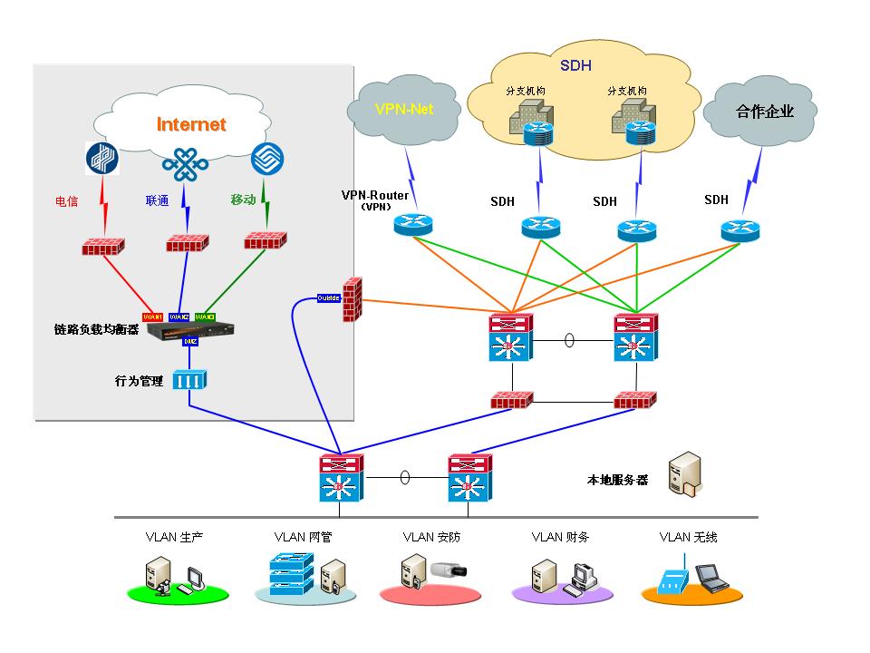 專業(yè)IT綜合服務(wù)與五金工具的融合 構(gòu)建高效、可靠的工業(yè)和商業(yè)解決方案